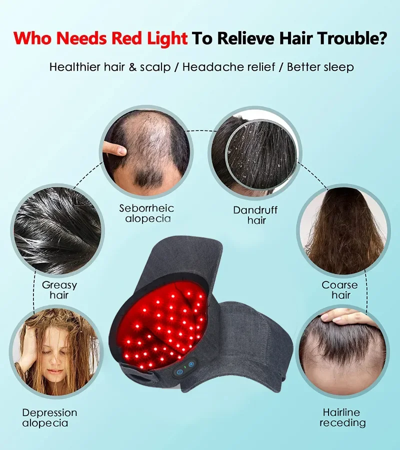 Gorro para el crecimiento del  - Hair Care Basic reseña y precio